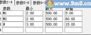 通达信量价战法（2560战法）副图指标