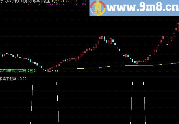 通达信吸筹指标改为选股公式