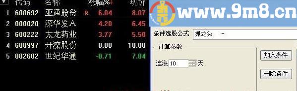 集合竞价抓龙头选股公式