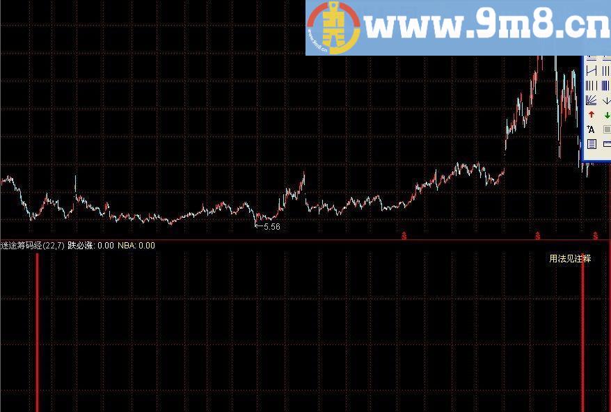 通达信迷途筹码经副图/选股指标 出手保你收入至少10%