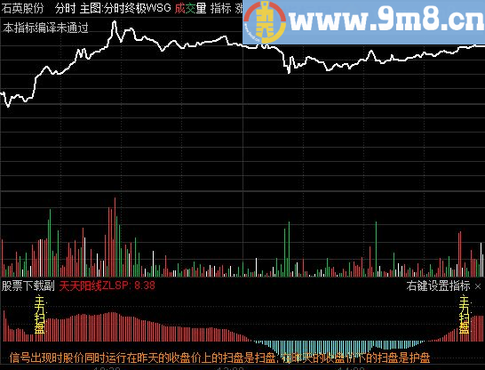 通达信主力扫盘分时副图指标