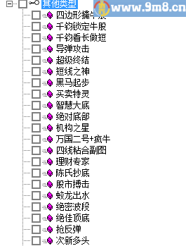 通达信沧涛精品指标合集35合1（无未来）赚钱需要好指标