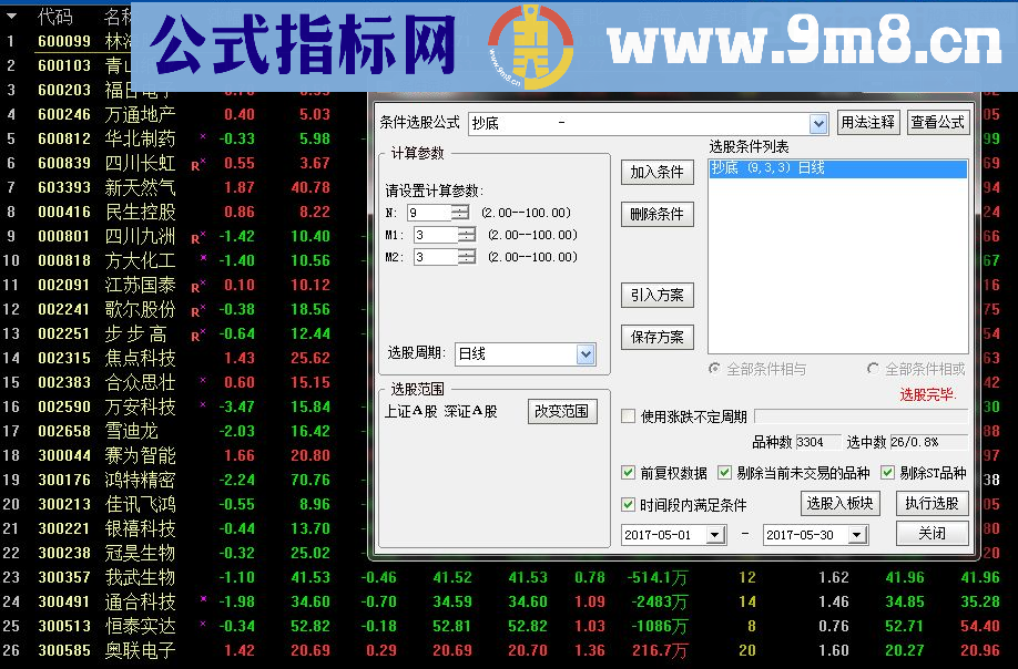 通达信优化后的选股指标 抄底选股指标 贴图