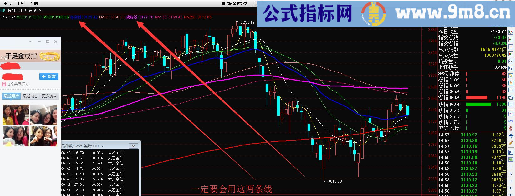 战略多空线 主图源码 通达信 贴图 自用主图