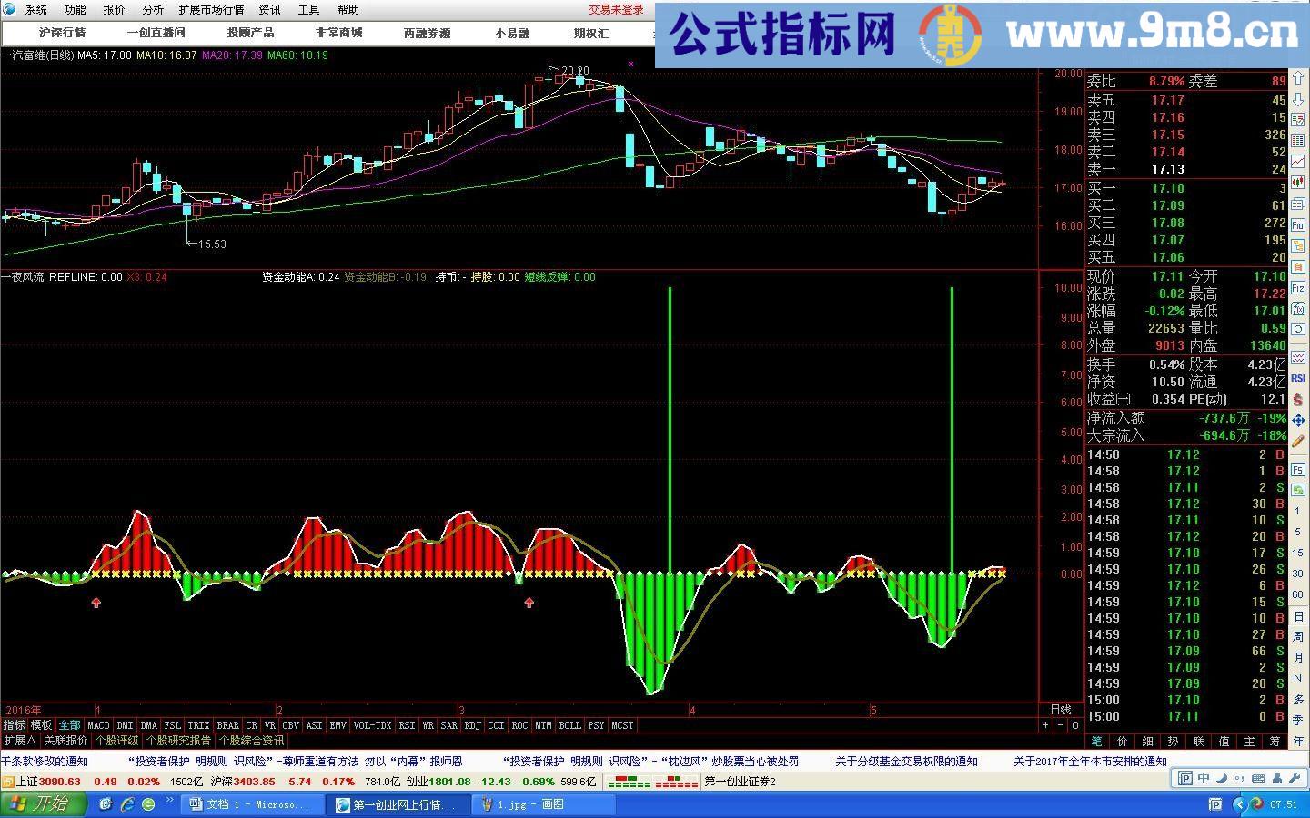 精准短线起爆 副图源码 通达信 贴图 无未来