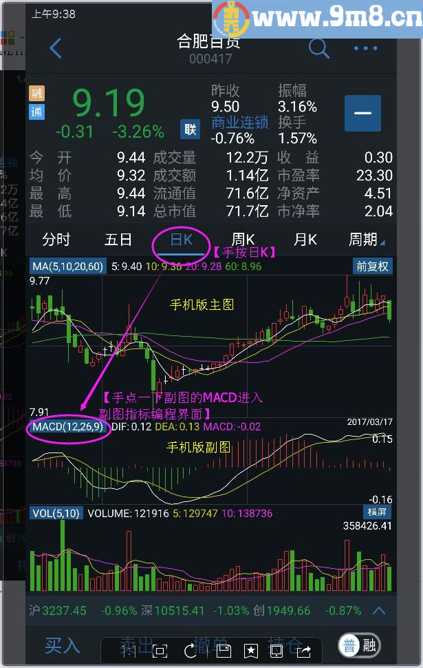 安卓手机--通达信自编指标-教程-实用波段副图（教程 源码 副图 通达信 贴图）