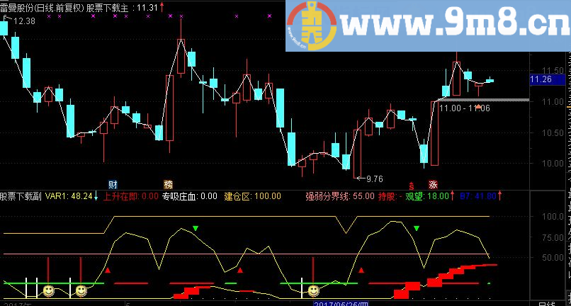 通达信金鹰猎庄鬼售价1万元的指标公式源码