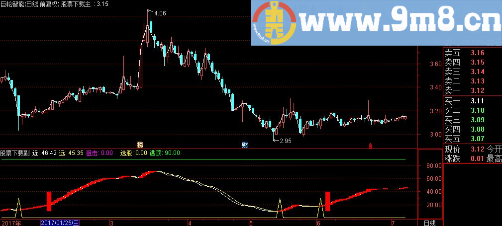 通达信找底指标公式