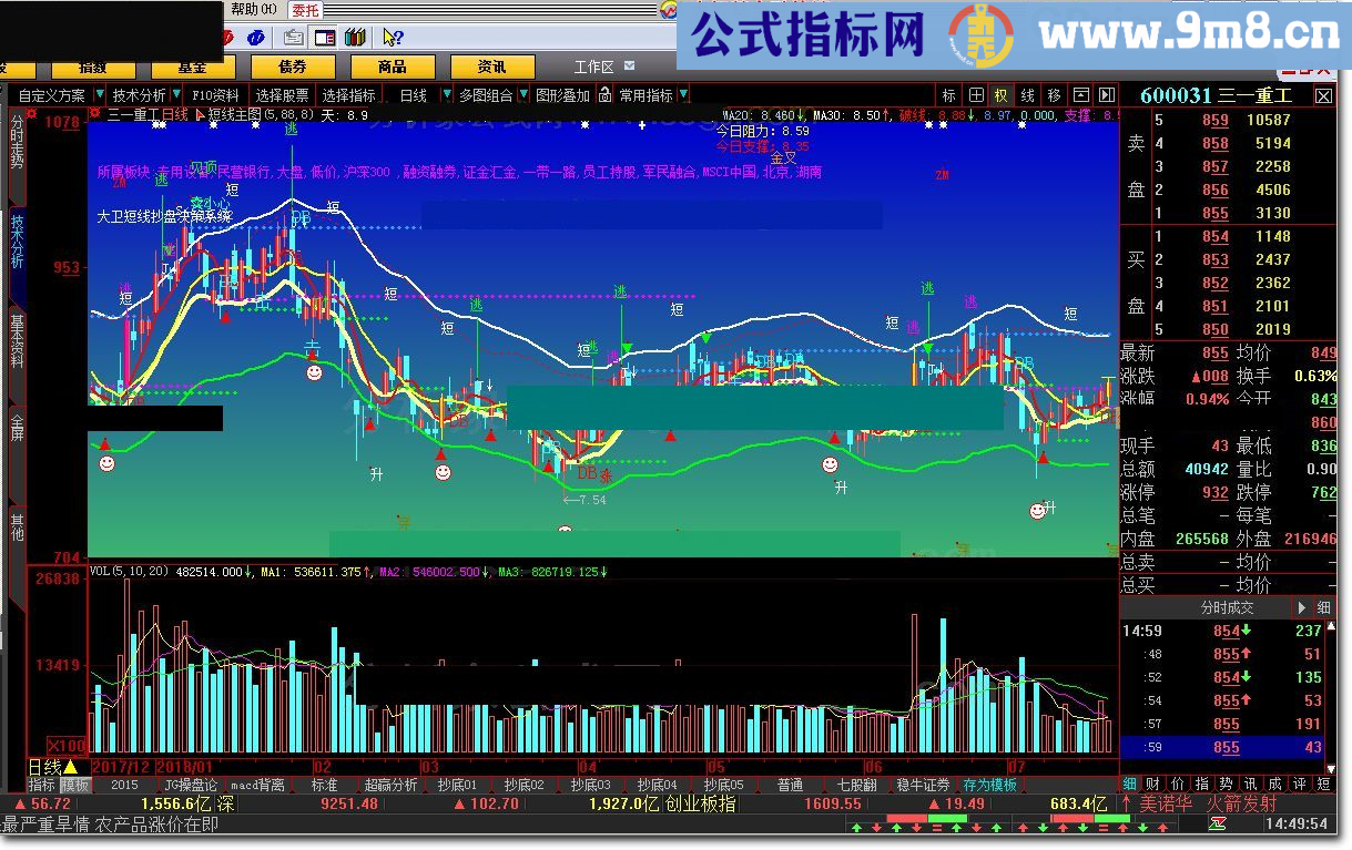 短线主图 大智慧指标 九毛八公式指标网 大卫短线抄盘决策系统