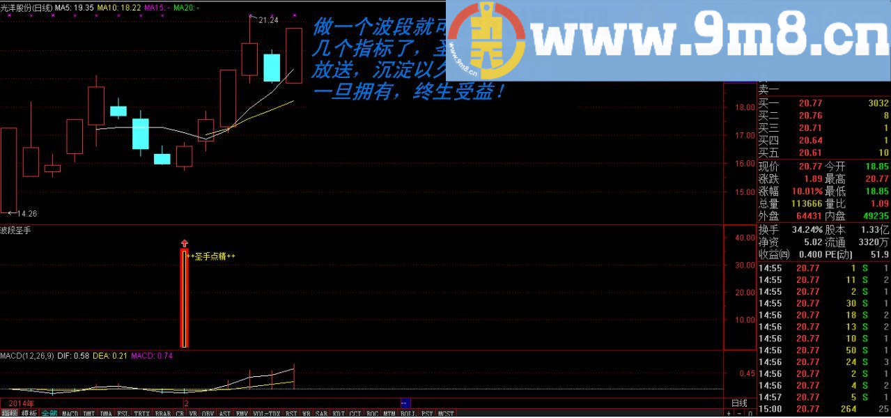 金钻指标 自用暴涨助器——圣手点精 通达信指标 九毛八公式指标网 实实在在做到波段获利