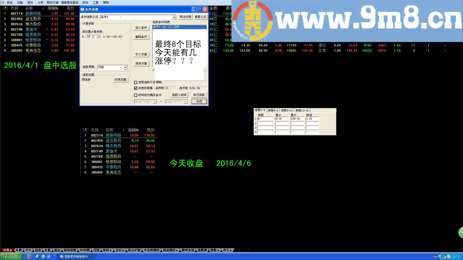 早盘五步曲抓涨停 通达信副图/选股指标 源码 贴图