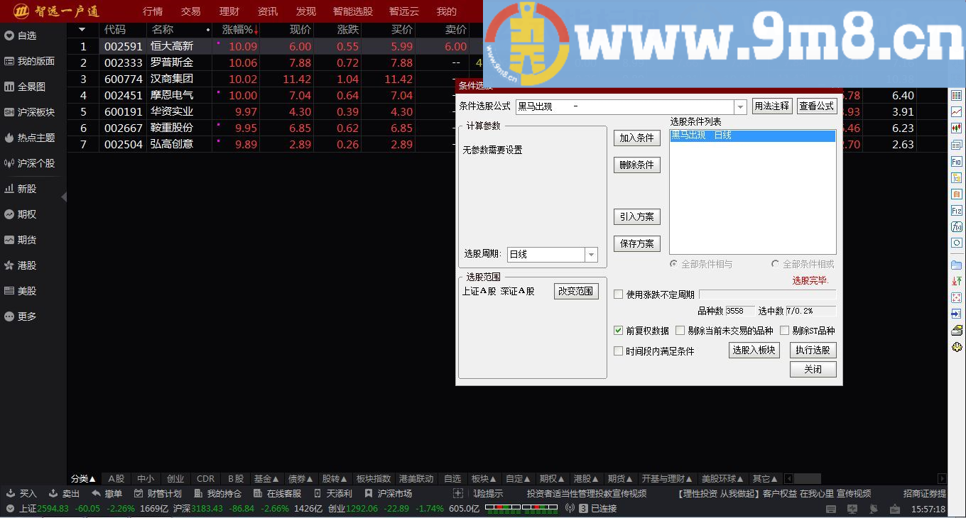 百分百追涨停强势股 通达信指标 预警指标 日线 源码 贴图
