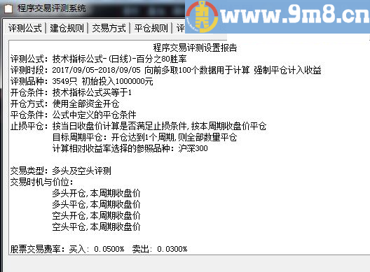 今买明卖 指标精品 通达信副图指标 源码 贴图