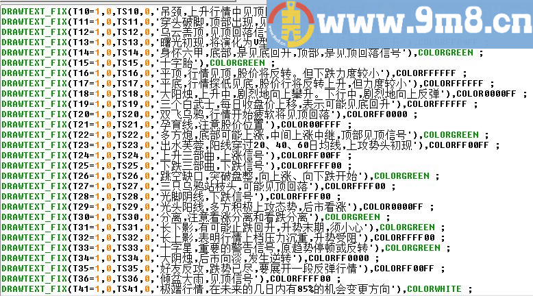 堪比Alphago的智能诊股 通达信副图指标 贴图 无未来