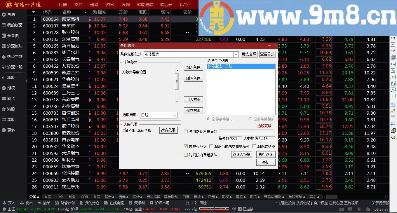 涨停雷达 日线周期 通达信选股指标 源码 贴图