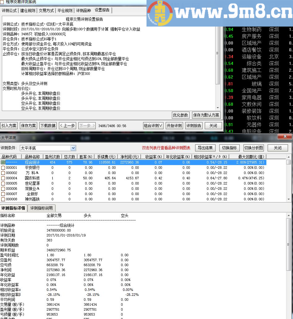 太平洋底 通达信选股/副图指标 源码