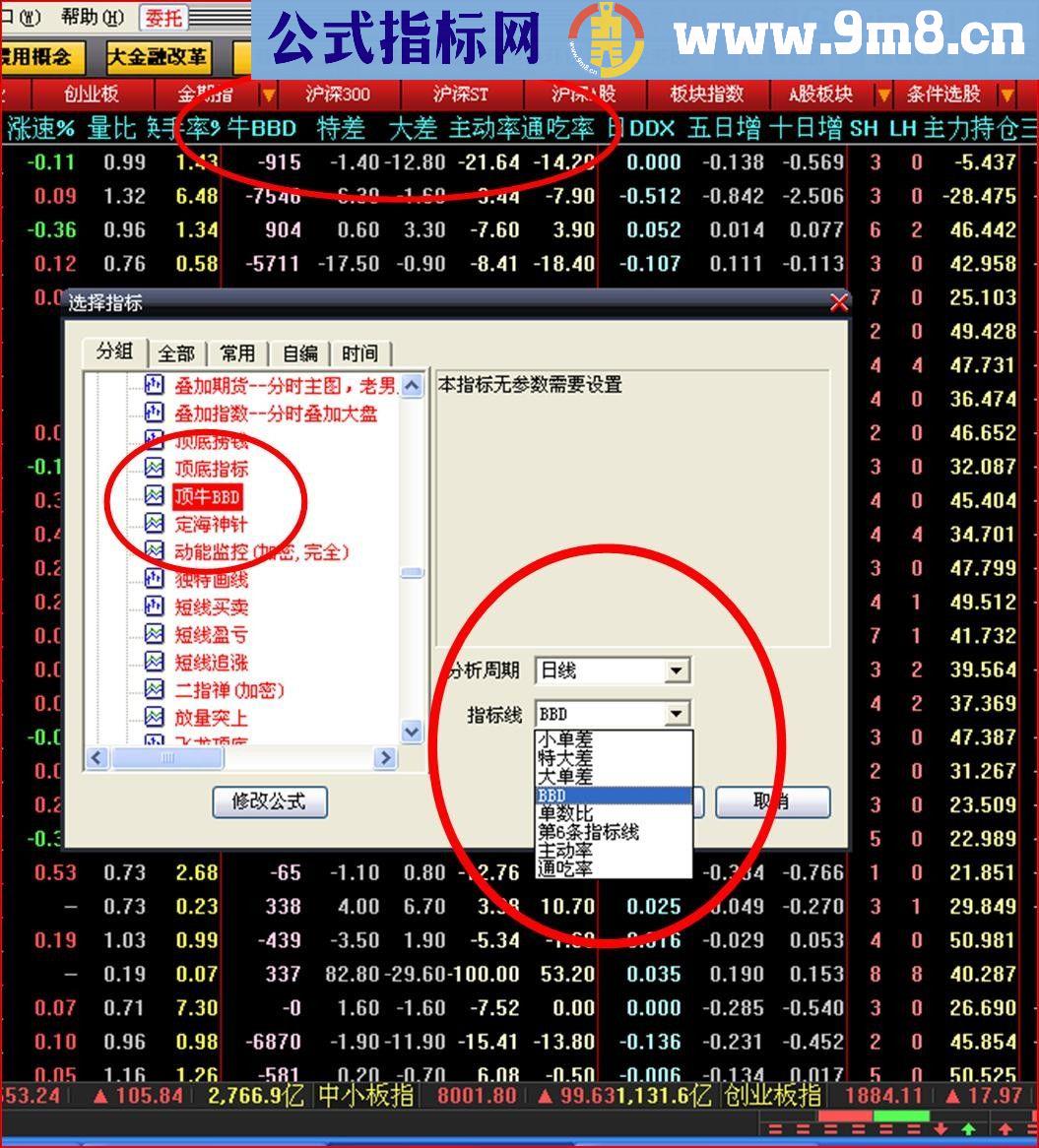 顶牛BBD指标现已修改为能在大智慧6.03版上使用