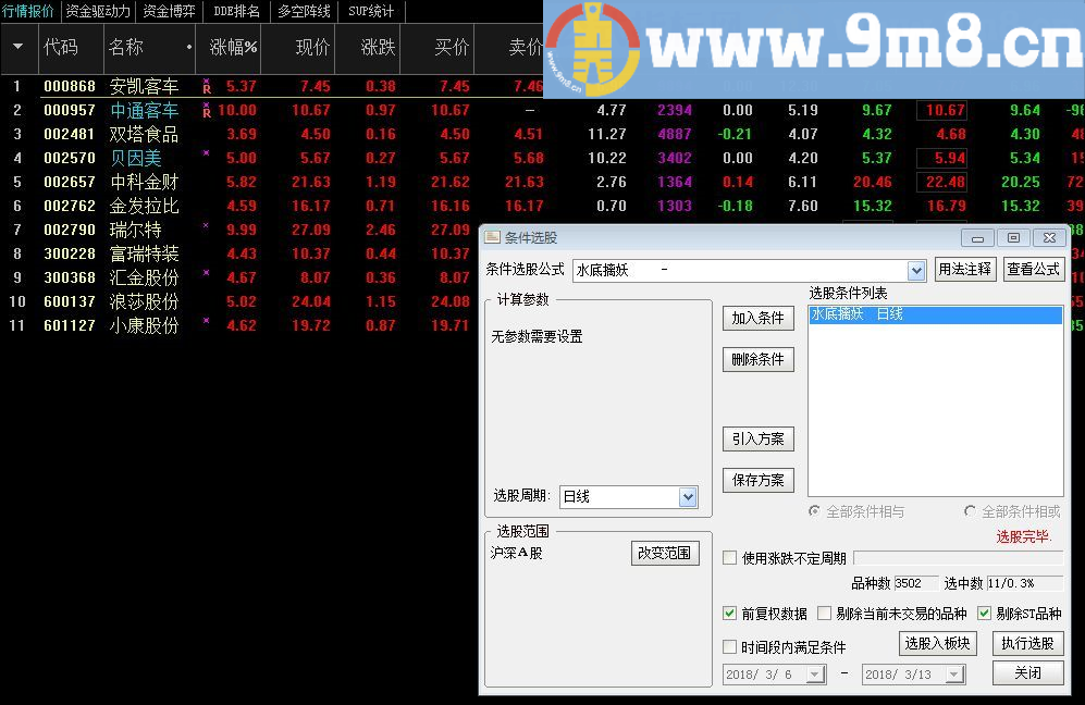 水底摛妖 通达信选股指标 源码 贴图