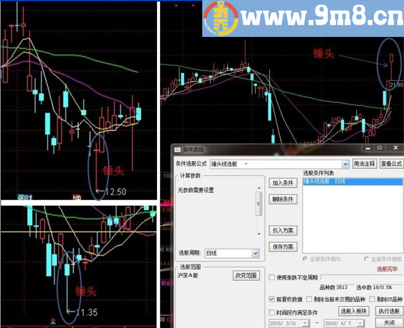 锤头线 通达信选股指标 源码 贴图