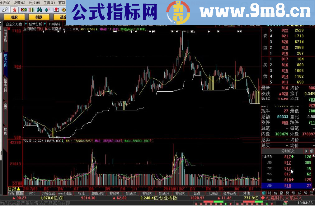 中线指标 大智慧指标 源码 贴图