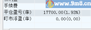 聚宝盆系列之主力资金 通达信副图指标 贴图 本指标适用于股票、指数、期货