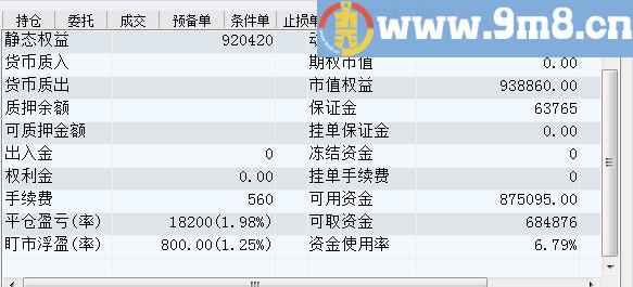 聚宝盆系列之主力资金 通达信副图指标 贴图 本指标适用于股票、指数、期货