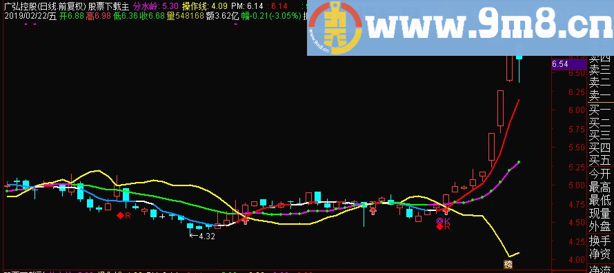 不错的主图！（源码、图片）