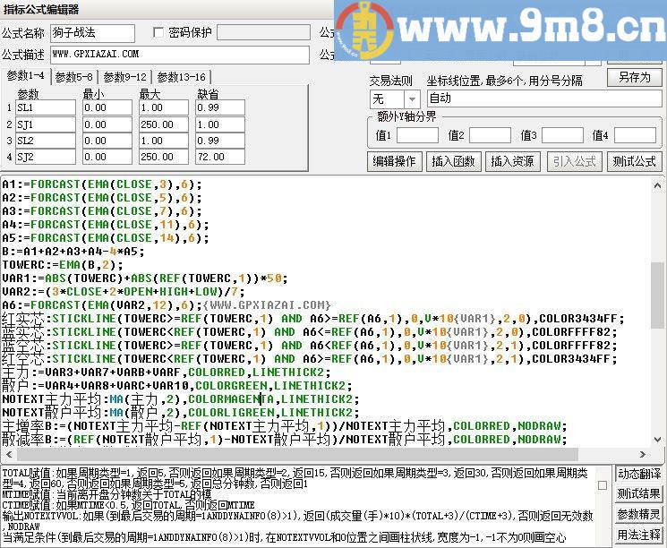 狗子战法进化版 通达信主图/副图指标 源码 贴图 无未来