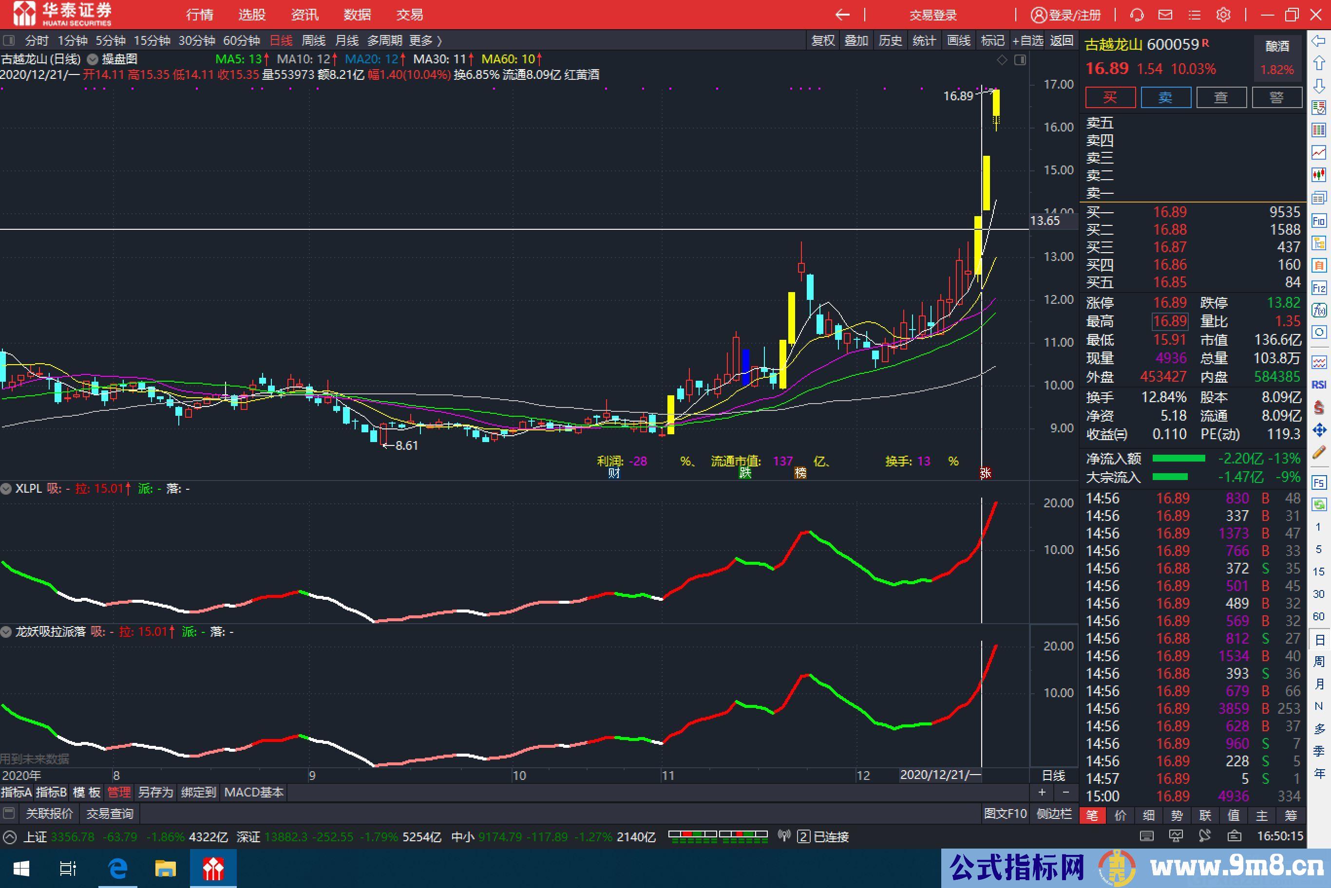 破译的通达信系统指标 龙妖吸拉派落 通达信副图指标 源码 贴图