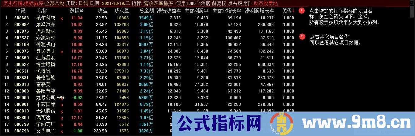 通达信营收四率排序/选股指标 源码 贴图