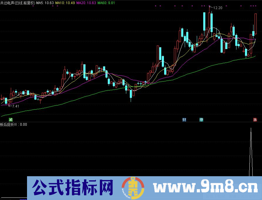通达信板后捉妖III副图/选股指标 源码 贴图
