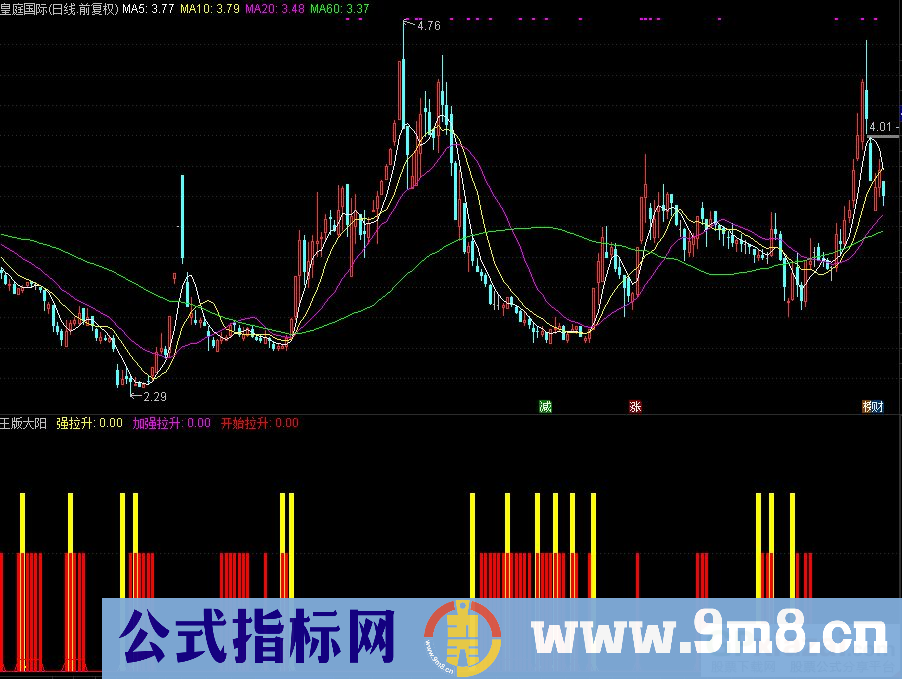 通达信王版大阳副图指标 九毛八公式指标网