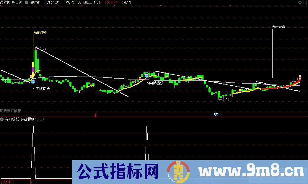 通达信追财神主图+突破捉妖选股+开天眼选股+追财神选股指标 源码 贴图