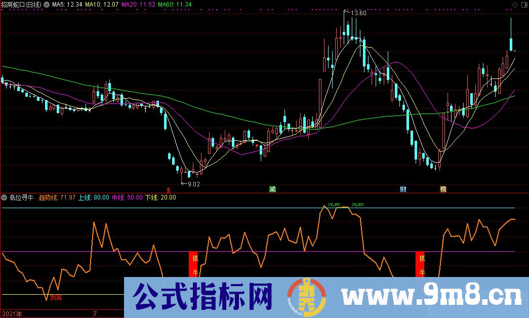 通达信低位寻牛+抓牛选股+到底选股指标 源码 贴图