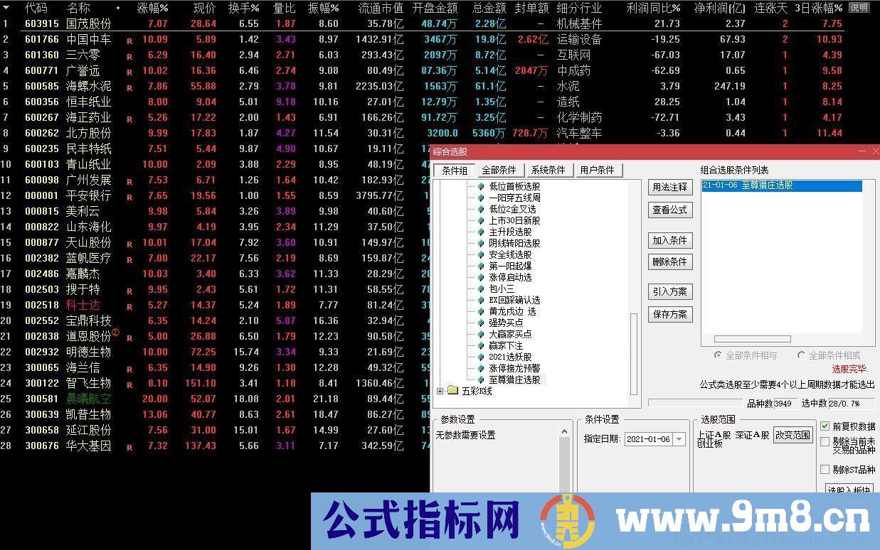 至尊猎庄选股器 高效选股 通达信副图指标 源码 贴图