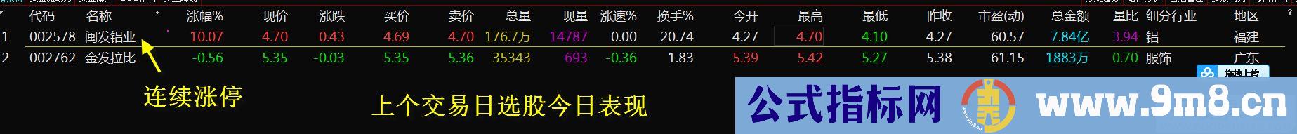 很神奇会涨停的指标 M解 通达信副图/选股指标 贴图 加密 无未来
