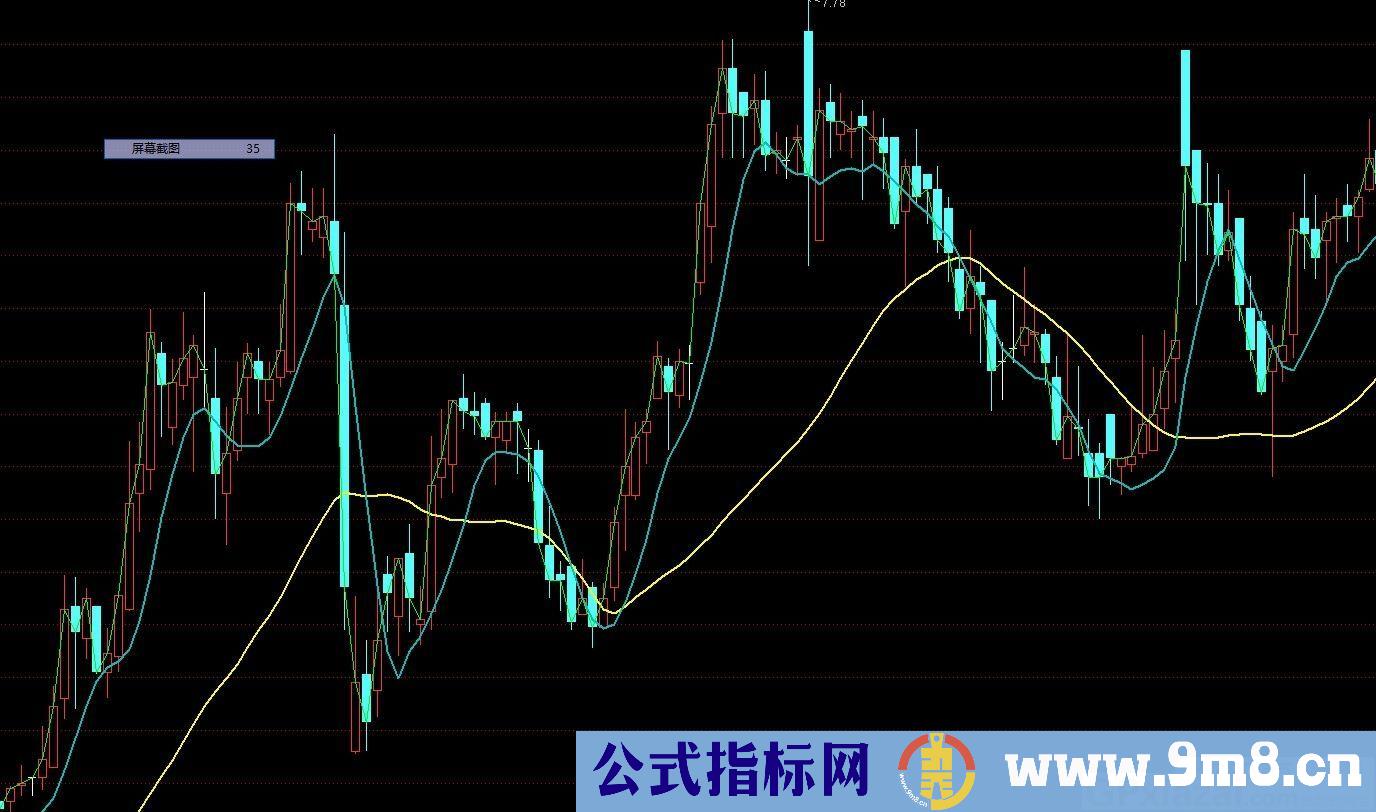 直接找庄家拿钱 看趋势数钱 通达信主图指标 源码 贴图 无未来