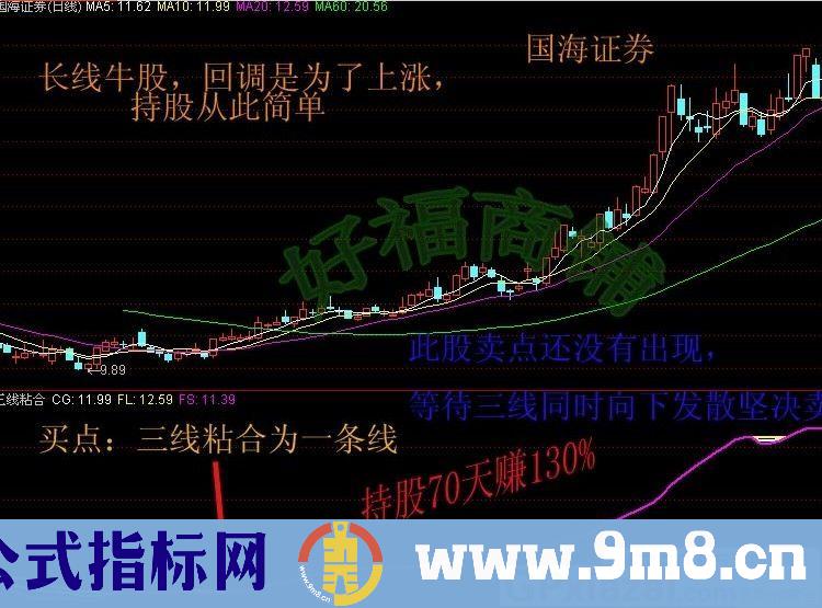 把握主升浪很简单 三线粘合 通达信副图指标 源码 贴图 无未来 使用方法