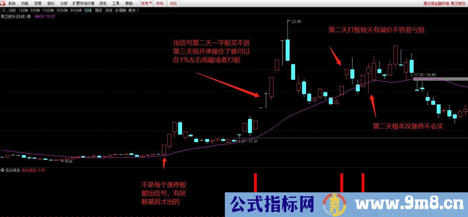 复盘神器 龙头战法 通达信副图/选股预警 源码 无未来