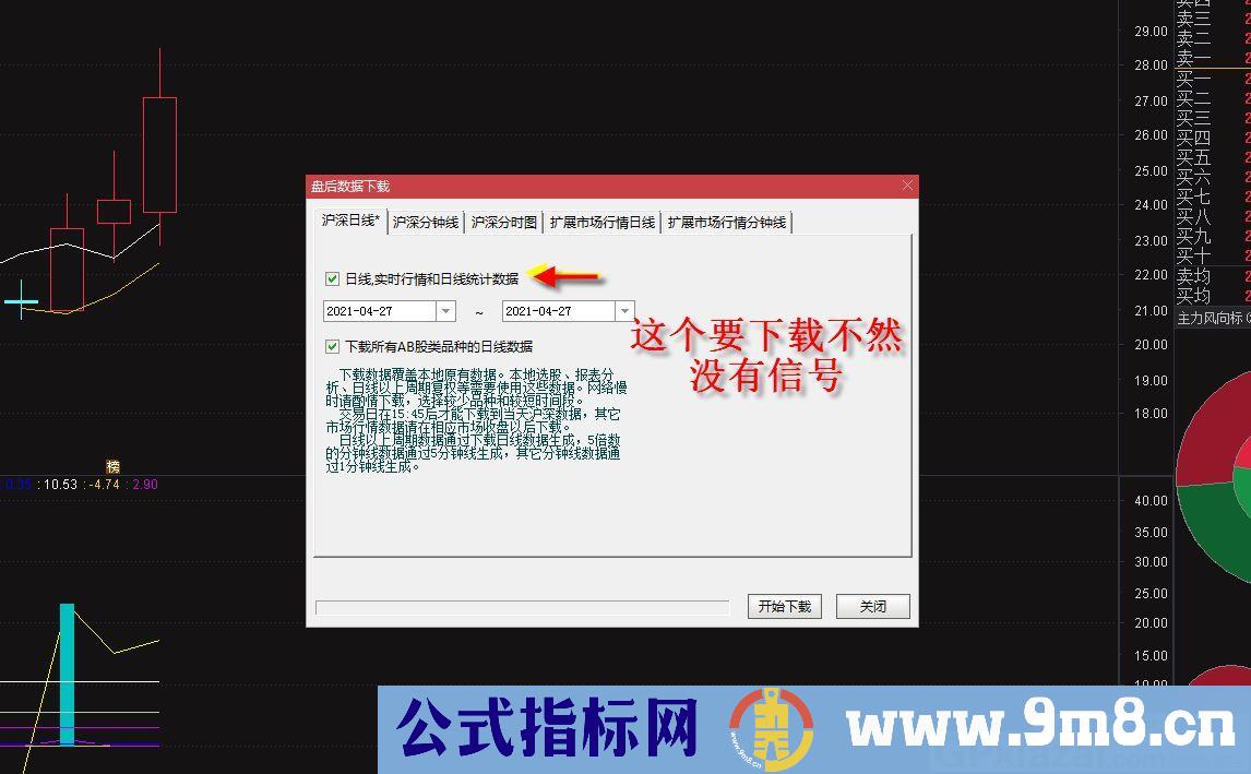 资金副图 盘中排序 通达信指标 源码 贴图