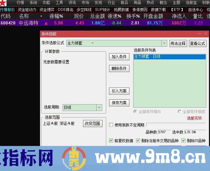 等拉升一抓一个准 大资金收盘被套 通达信主图/副图/选股指标 源码 贴图 无未来