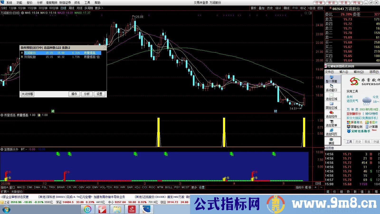 结合热点 轻松炒股 质量提高 通达信副图/选股指标 源码 贴图