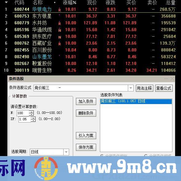 一字板 集合竞价选股 通达信指标 源码 贴图