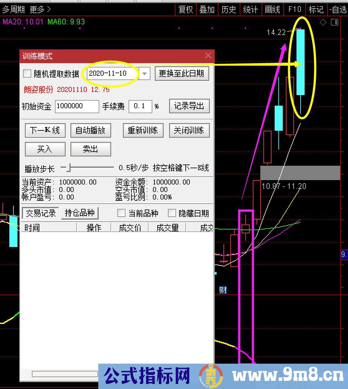 最简单有效的金钻指标 萧啸超强买卖 通达信副图指标 贴图