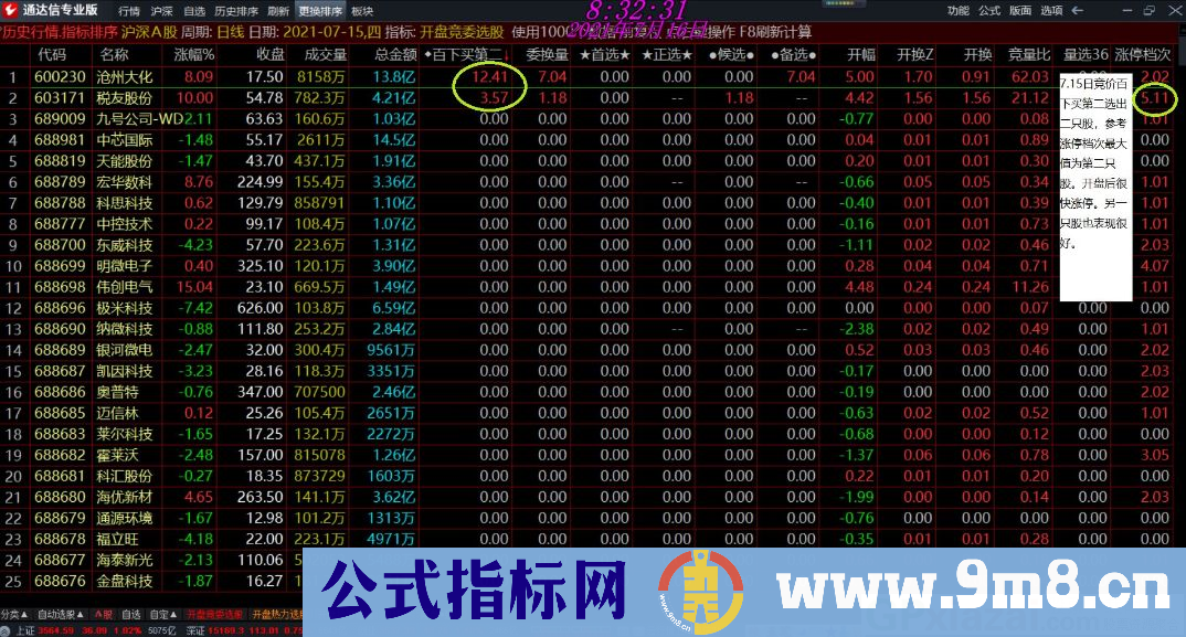涨停档次 涨停档次60日 涨停档次120日 通达信/大智慧通用指标 源码 贴图