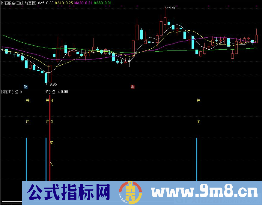 抄底出手必中 超好用且精准无比 通达信副图指标 源码 贴图
