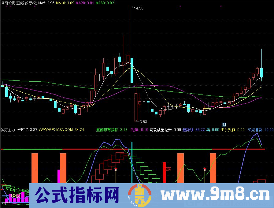 通达信弘历主力副图指标 波段指标公式 源码 贴图