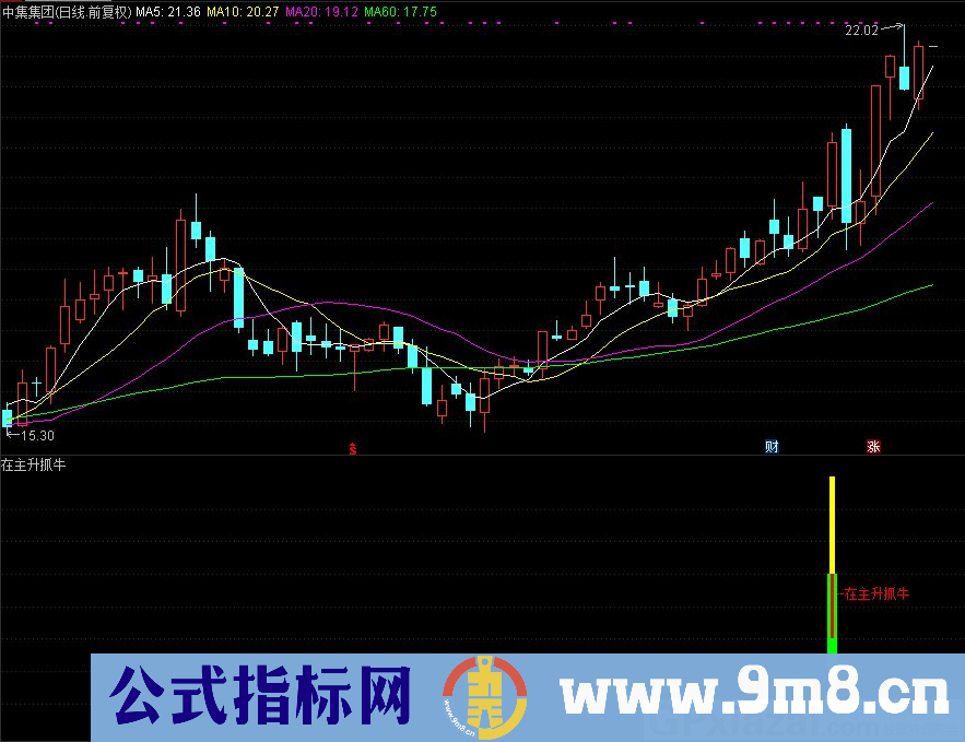 通达信在主升抓牛副图指标 源码 贴图