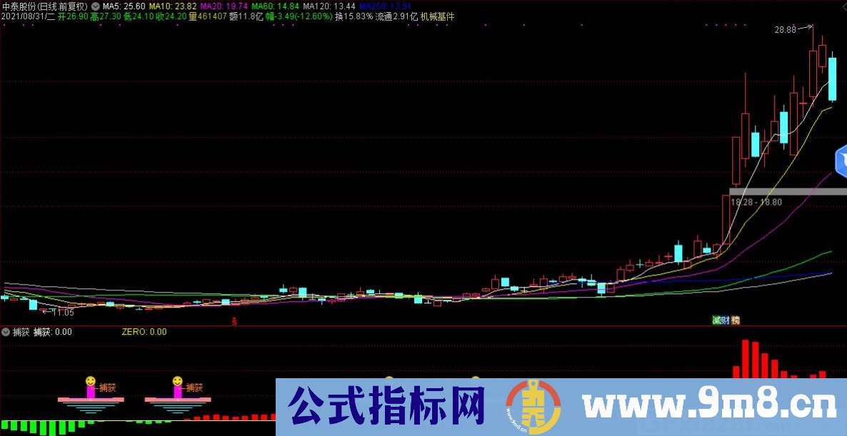 通达信捕获副图指标 源码 贴图