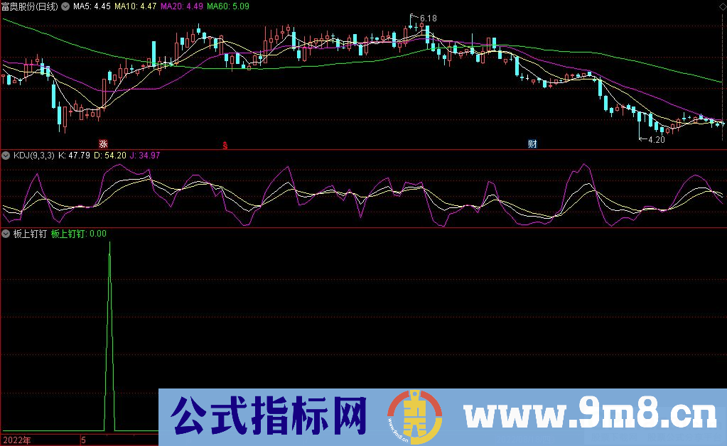 通达信板上钉钉副图/选股指标 新瓶装老酒系列 涨停板逃顶指标 源码 贴图
